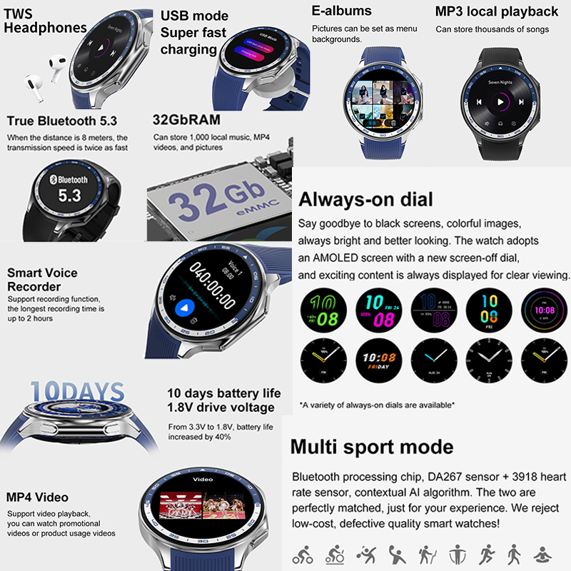 2025 neue Für OPPO Uhr X High- – Luxury Watch Korea Bewertung und Preis