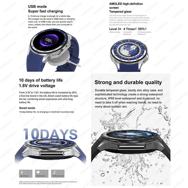 2025 neue Für OPPO Uhr X High- – Luxury Watch Korea Bewertung und Preis